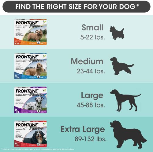 advecta 3 vs frontline plus