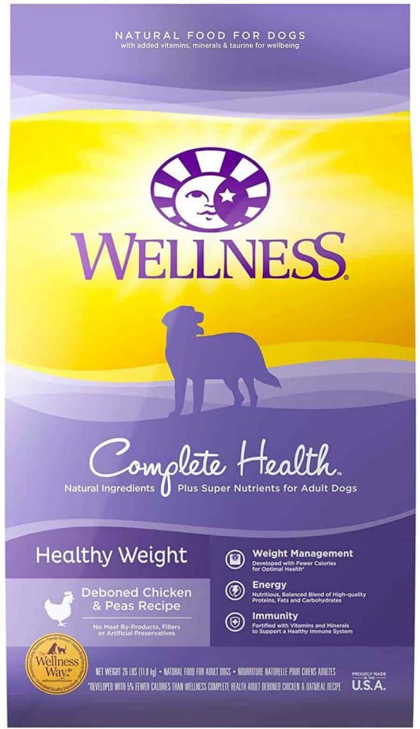 Wellness Complete Health Chicken Dog Food