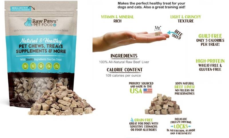 Freeze Dried Beef Liver Treats for Dogs