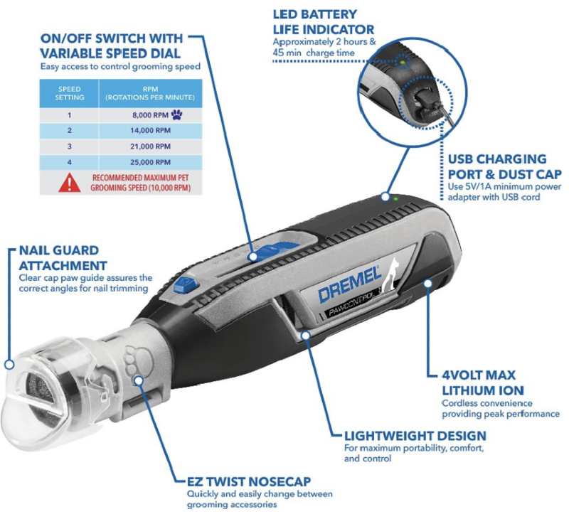 Dremel 7760 Cordless Dog Nail Grinder