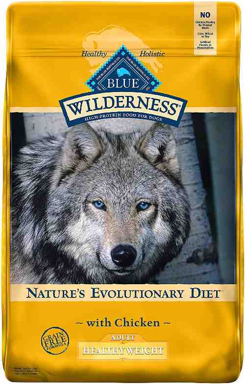 Blue Buffalo High Fiber Dog Food