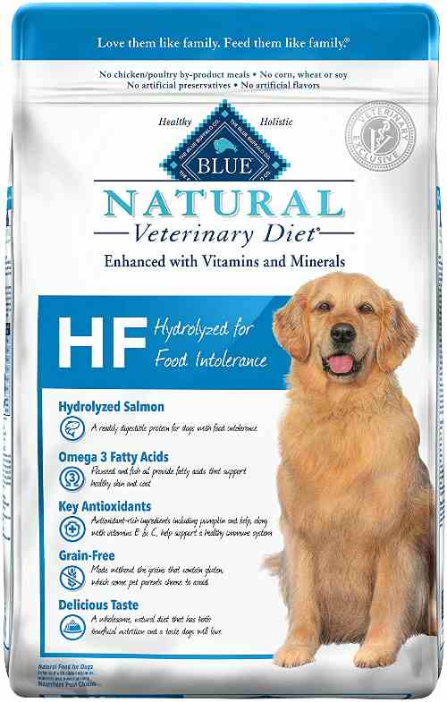 Blue Buffalo Hypoallergenic Dog Food