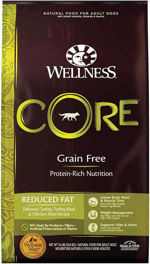 Wellness High Fiber Dog Food