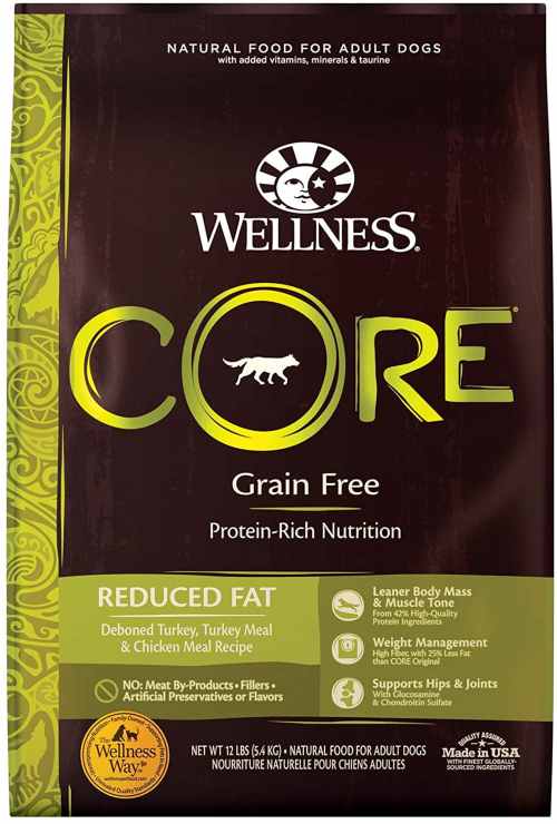 Wellness Low Fat Dog Food