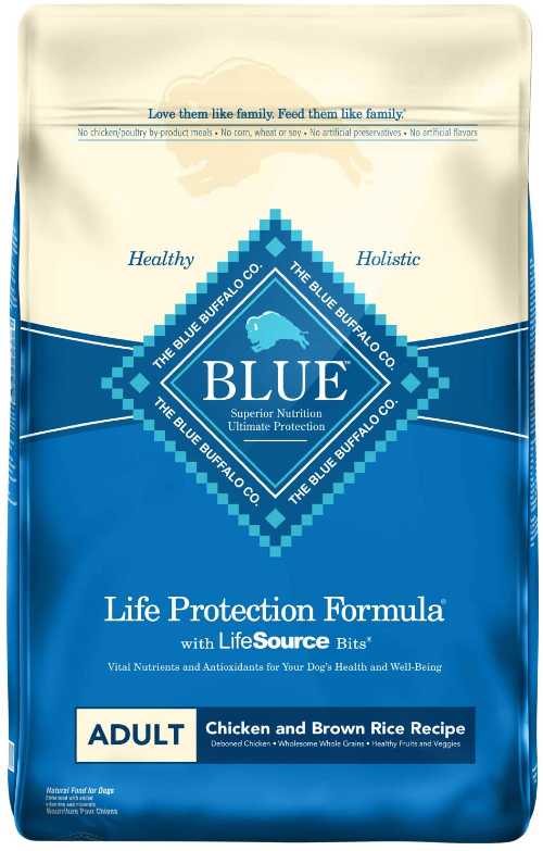 Best Dry Dog Food Brand