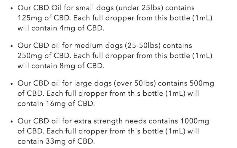 Honest Paws CBD Oil For Dog Dosage Guide