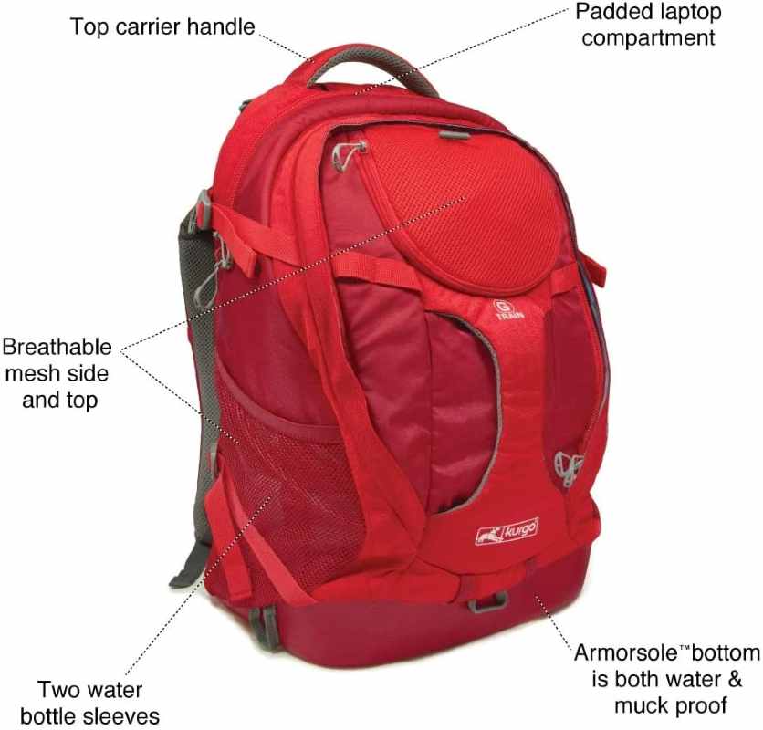 Kurgo Dog Carrier Backpack