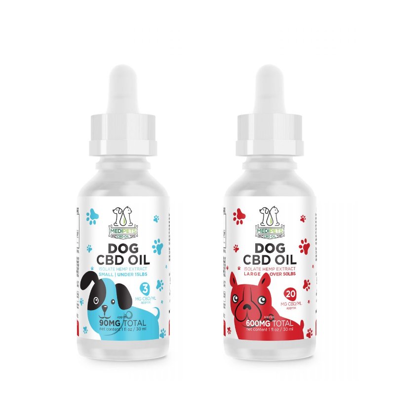 MediPets CBD Oil for Dogs