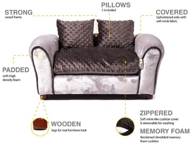 Keet Faux Fur Memory Foam Sofa Dog Bed with Removable Washable Cover