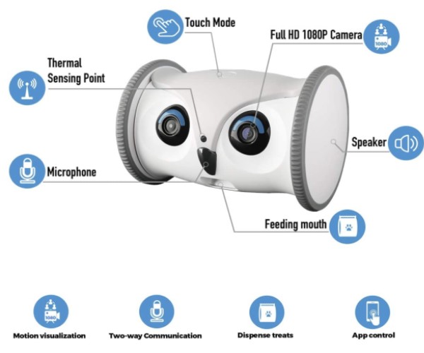 SKYMEE Mobile Dog Camera Owl Robot