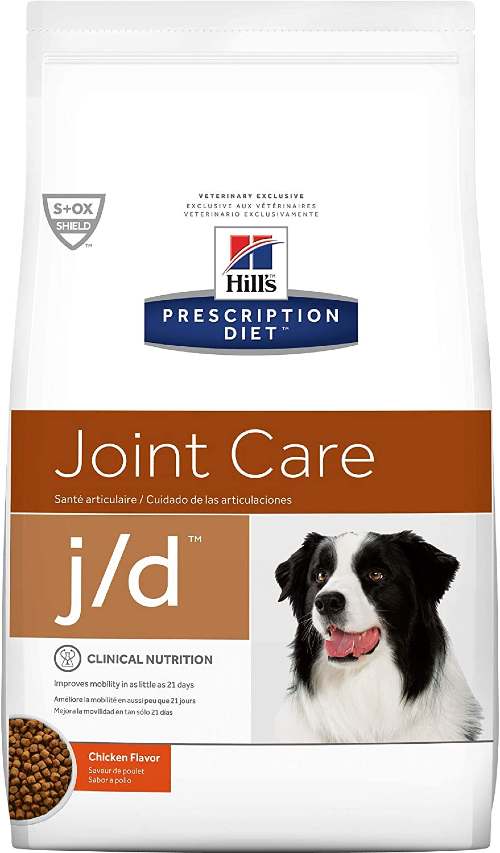 Vet Recommended Dog Food, Joint Care