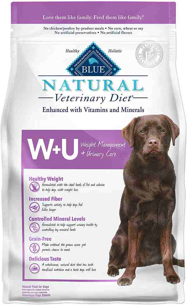 Blue Buffalo Urinary Dog Food