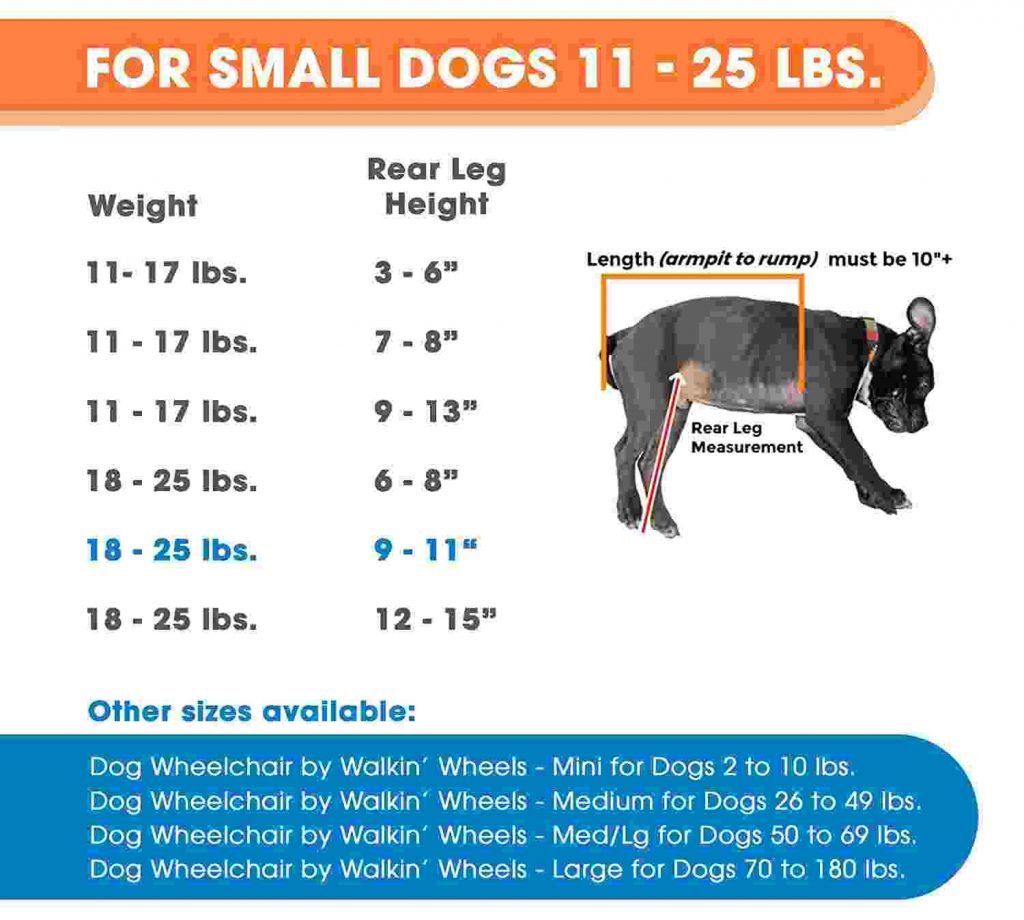 Walkin Wheels Dog Wheelchair Small Size