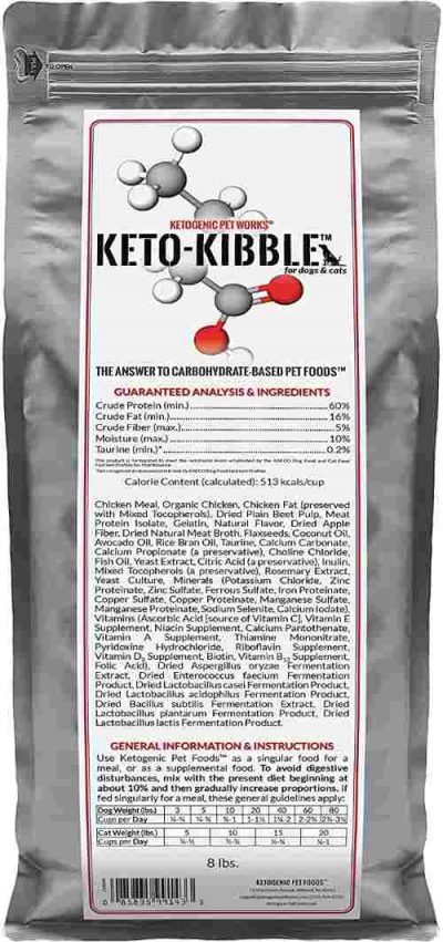 Ketogenic High Protein Low Carb Dog Food