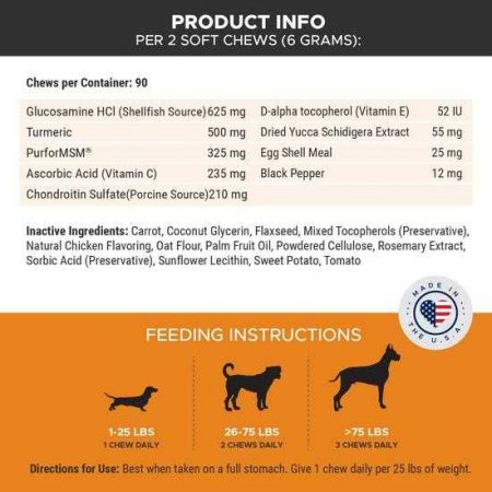 Pet Honesty Hip and Joint Supplement Info