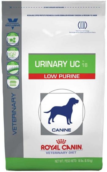 Royal Canin Urinary Dog Food Dry